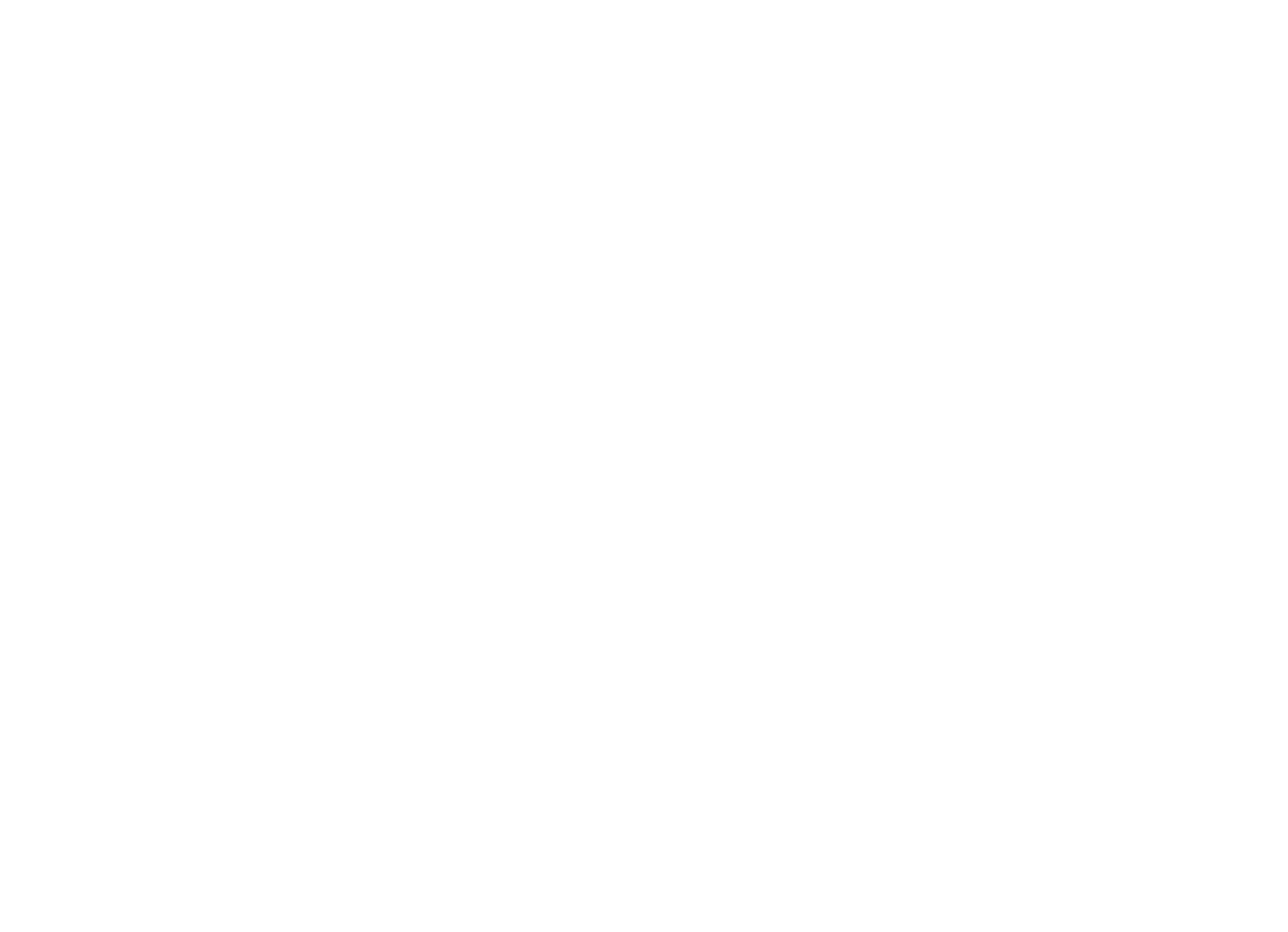 CityInitiative Bremen Werbung e.V.